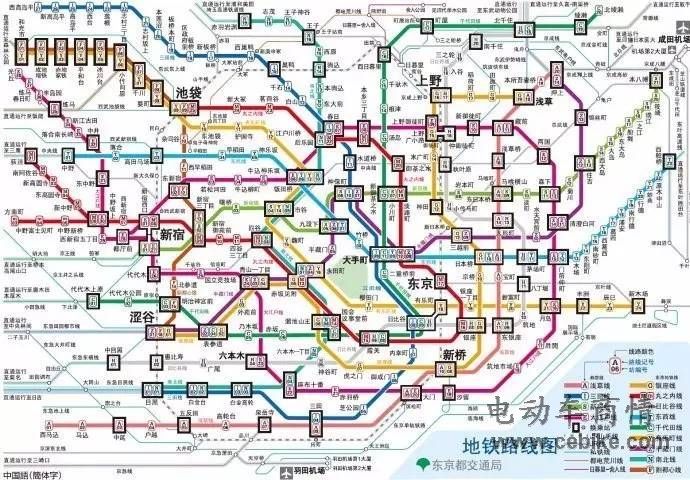 对比北京,上海,东京三个城市的地铁线路图即可看出,无论站点